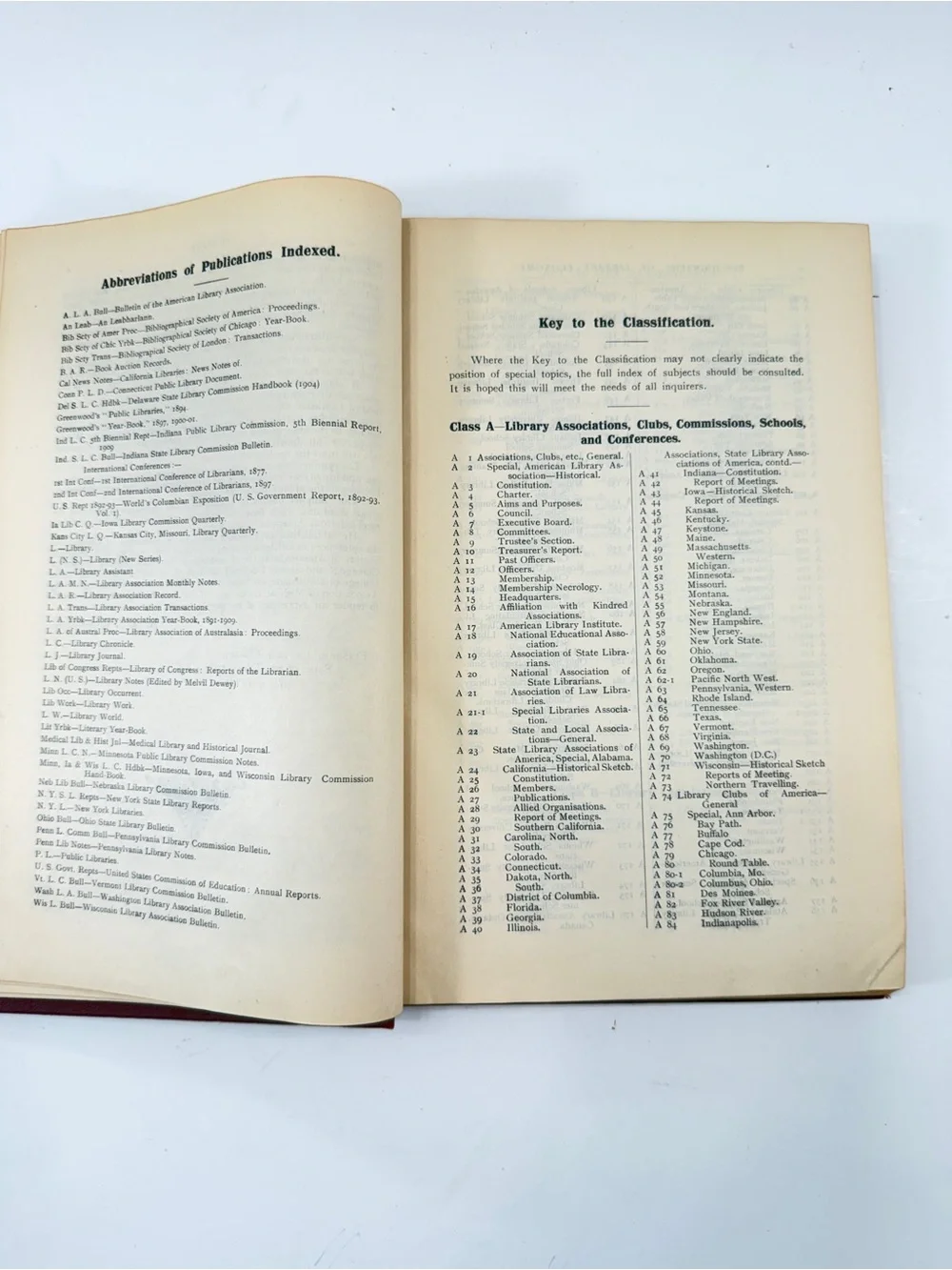 1910 Antique HC Book, Bibliography of Library Economy 1876-1909 By Cannons‎